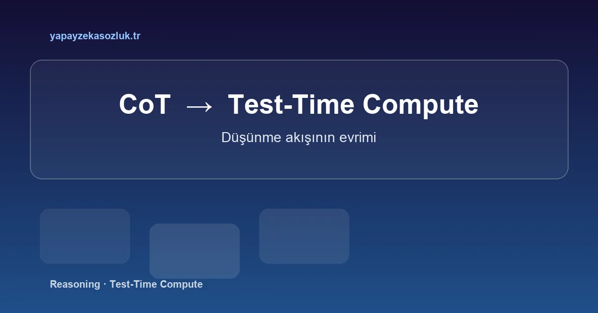 CoT'dan test-time compute'a evrim — adım adım akış diyagramı