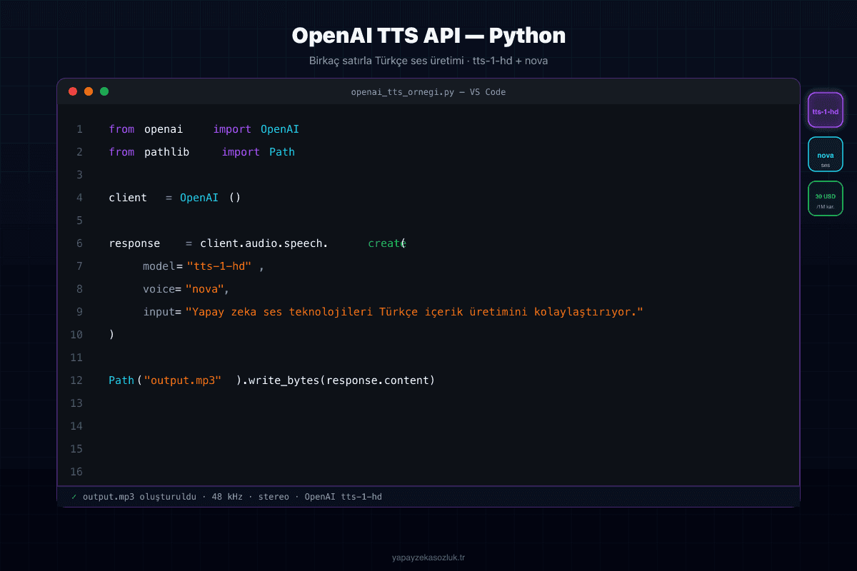OpenAI TTS API Python kod örneği — tts-1-hd ve nova sesi ile Türkçe ses üretimi