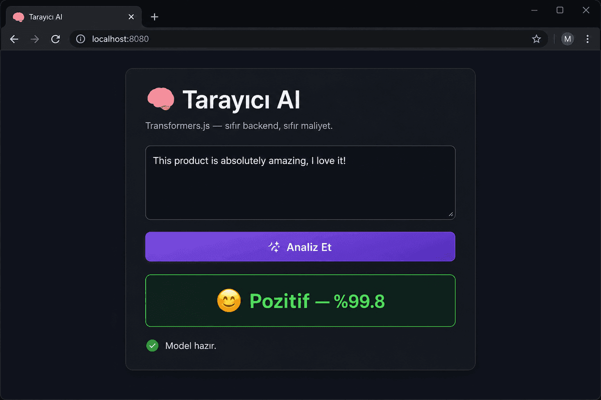 Duygu analizi uygulaması canlı test — "Pozitif %99.8" sonucu