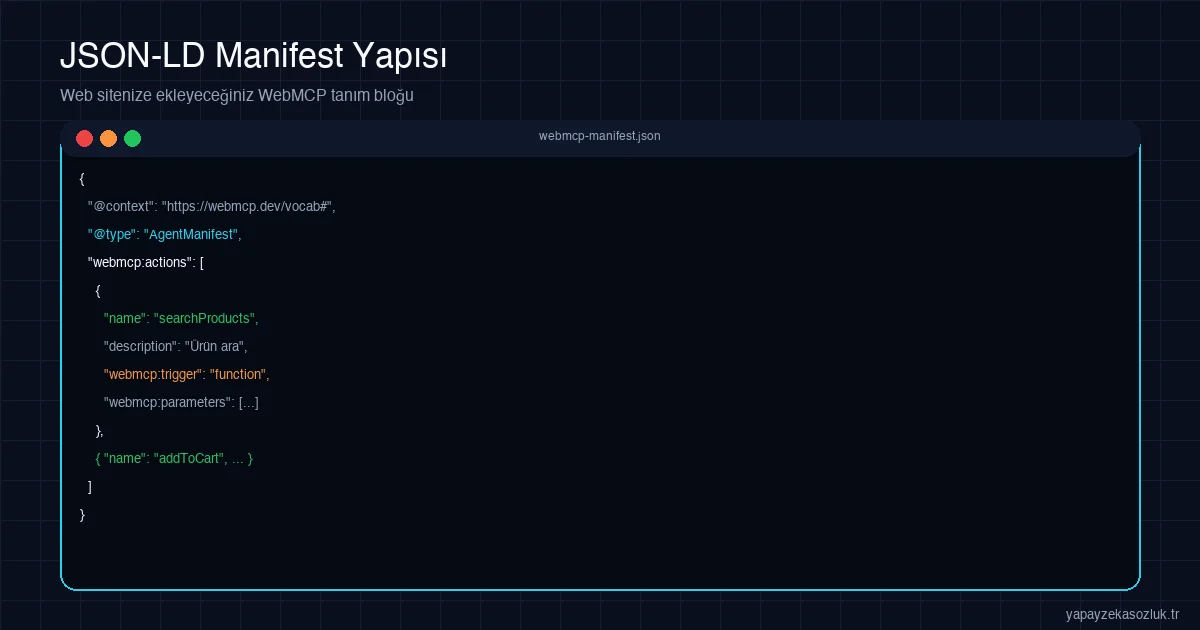 JSON-LD WebMCP tanım şeması ve aksiyon parametreleri